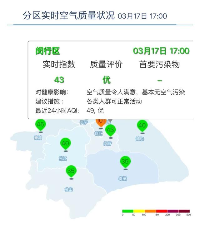 咸阳最新上海24小时天气查询最新消息方法分析(最方便真实的咸阳上海24小时天气预报查询方法)