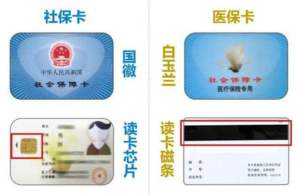 咸阳最新24小时医保卡余额回收联系方式方法分析(最方便真实的咸阳医保卡回收电话方法)