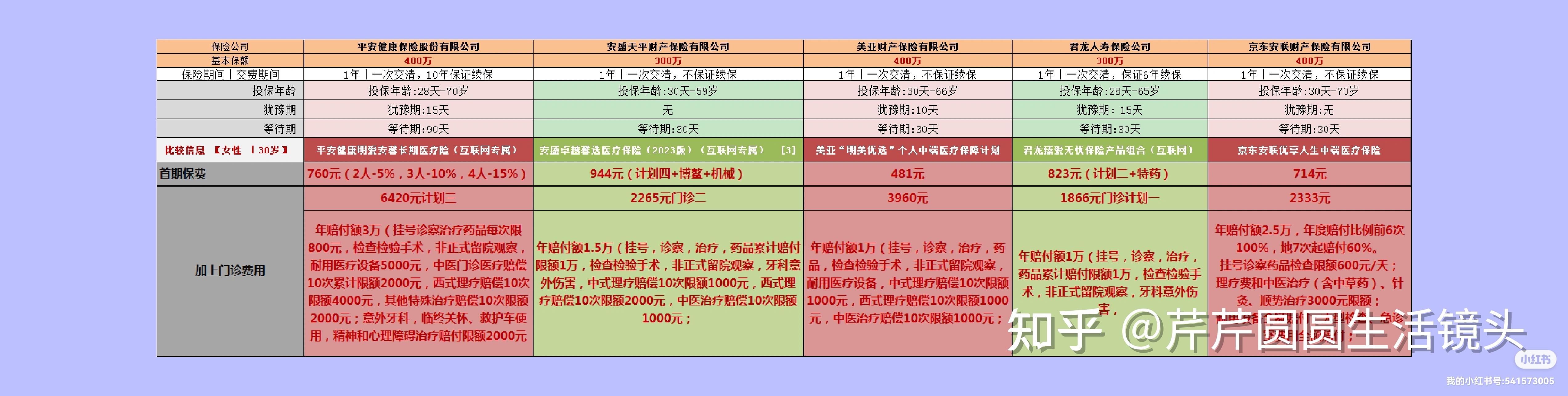 咸阳最新医保提取代办中介怎么联系方法分析(最方便真实的咸阳提取医疗保险提取需要什么手续方法)