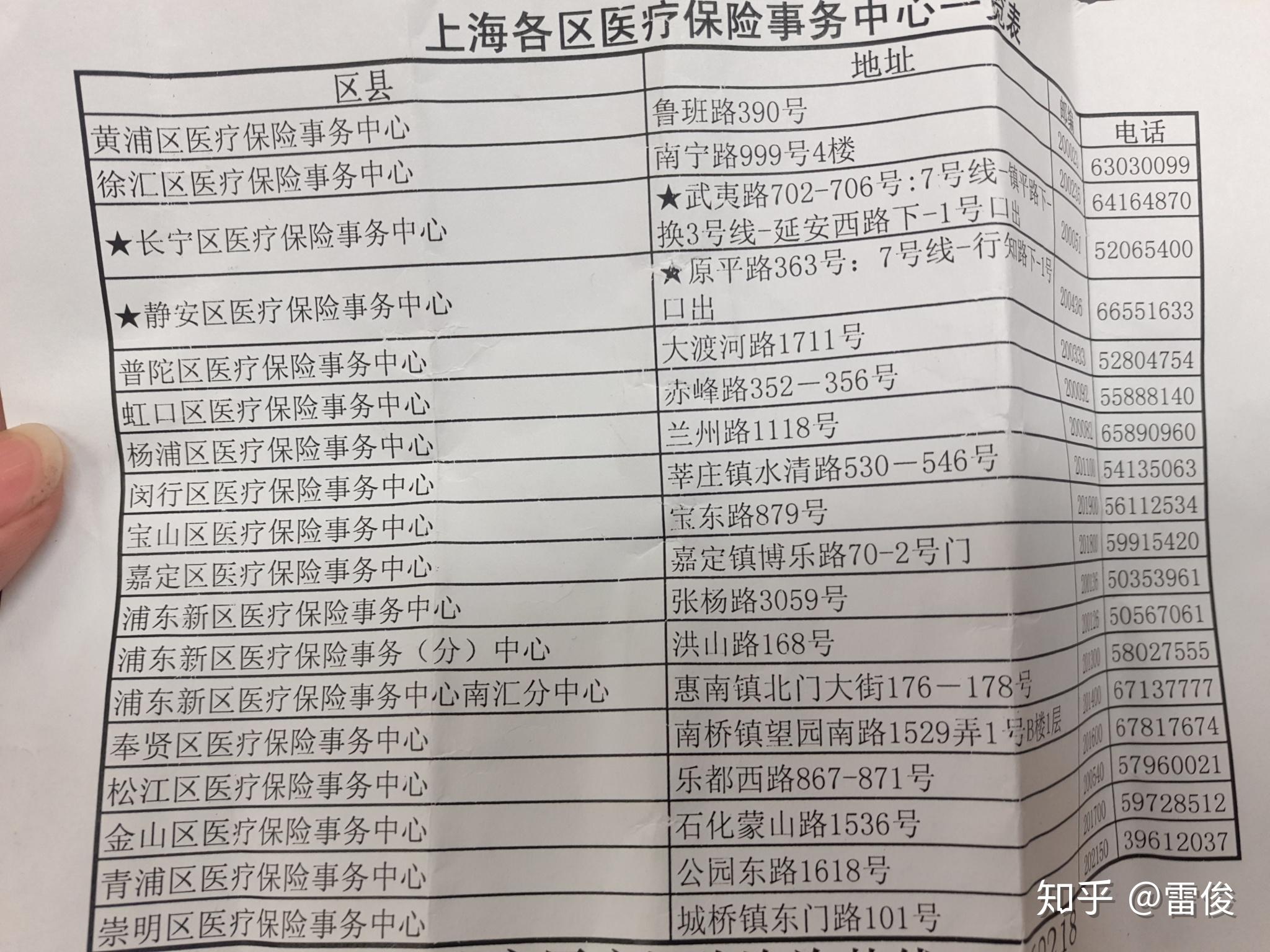 咸阳最新上海套医保卡一般几个点方法分析(最方便真实的咸阳上海套医保卡一般几个点报销方法)