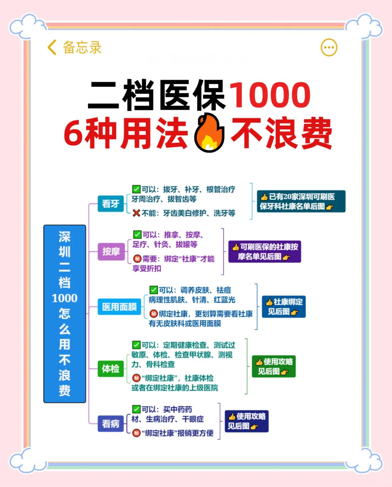咸阳最新深圳哪里可以套医保卡现金方法分析(最方便真实的咸阳急用深圳钱套医保卡联系方式方法)