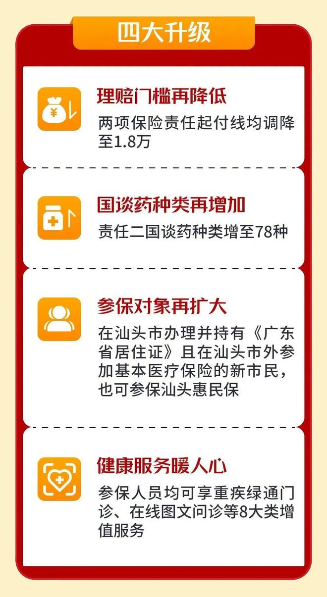 咸阳最新医保套现怎么套啊最快的办法方法分析(最方便真实的咸阳医保套现怎么套啊最快的办法徾欣qw413612医保套出钱方法)