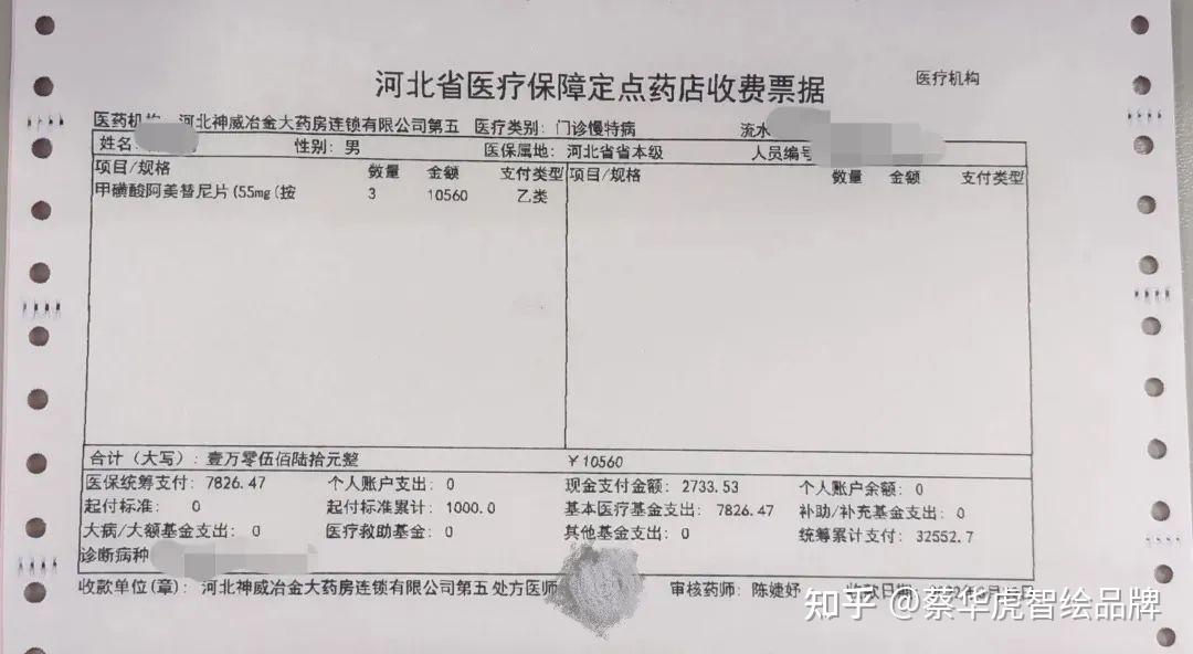 咸阳最新药店套医保取现成功率方法分析(最方便真实的咸阳药店医保卡套取现金方法)