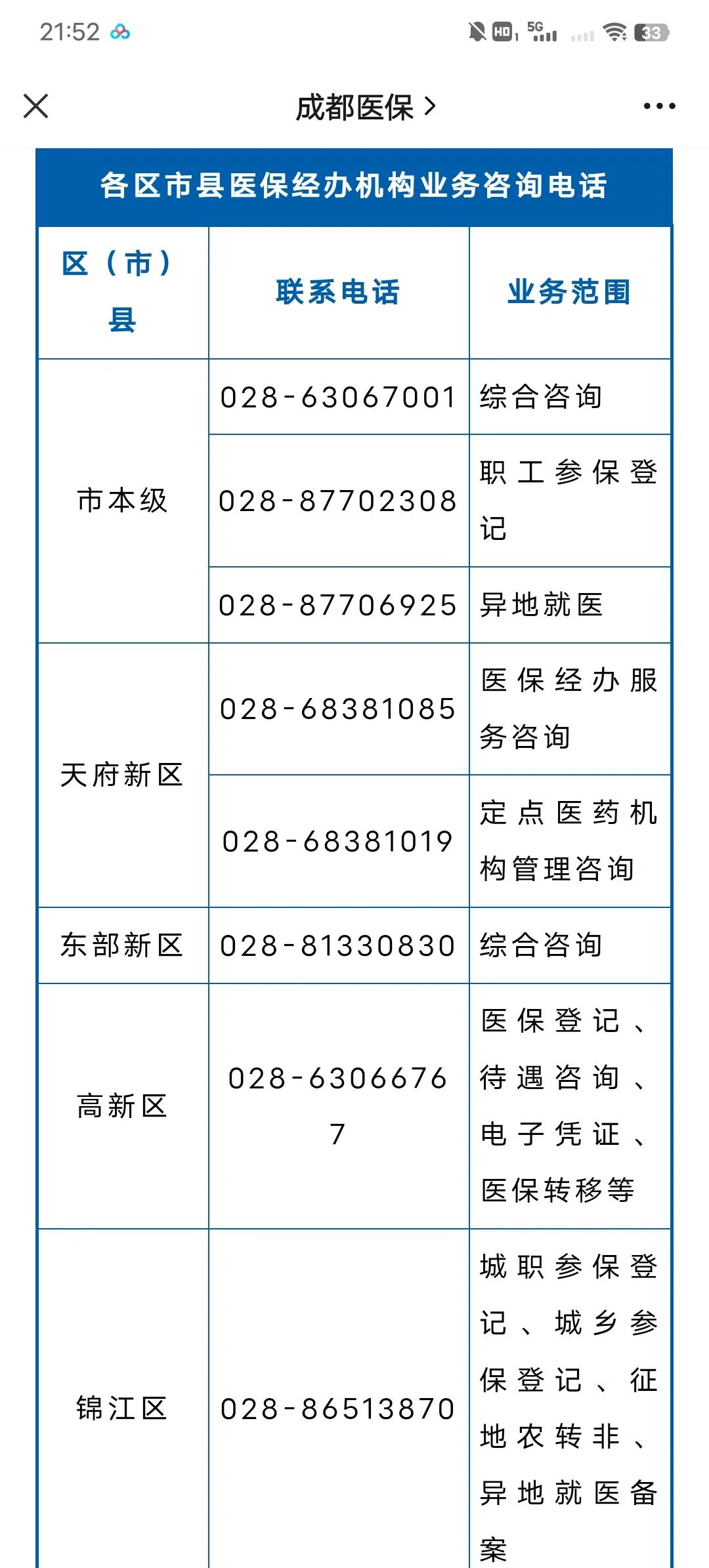 咸阳最新医保卡过期了还能正常使用吗方法分析(最方便真实的咸阳旧的医保卡还能用吗方法)