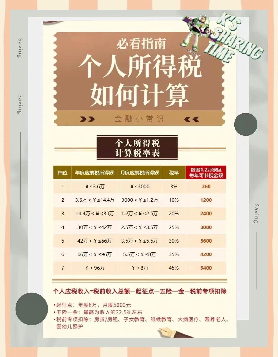 咸阳最新找中介10分钟提取养老金的钱方法分析(最方便真实的咸阳中介提取公积金的方法方法)