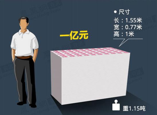 咸阳最新急用钱套医保卡怎么套出来现金方法分析(最方便真实的咸阳套现医保卡有什么风险方法)
