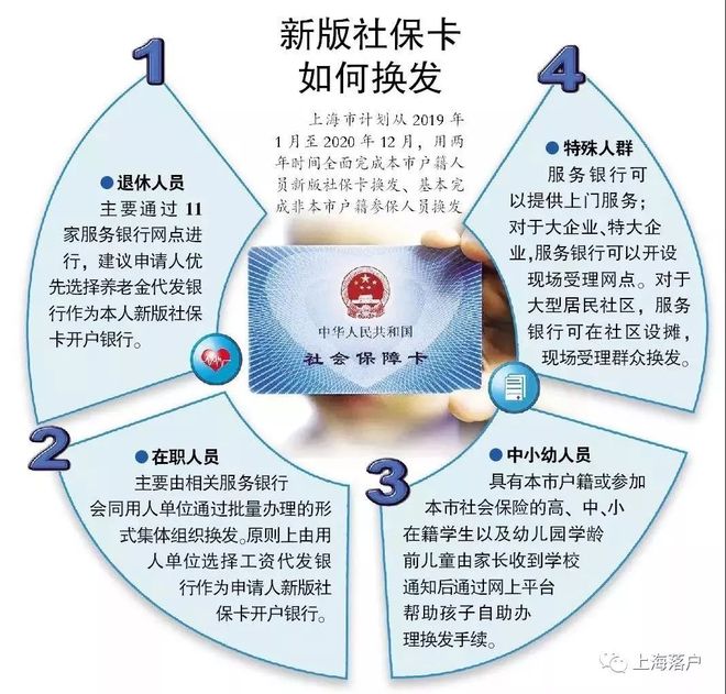 咸阳最新常州医保卡惠民保险代扣怎么取消方法分析(最方便真实的咸阳常州医保卡惠民保险代扣怎么取消不了方法)